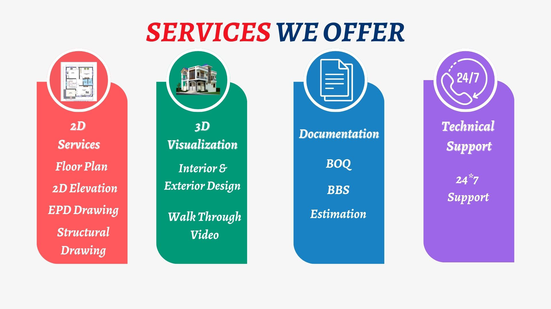 We Offer's
